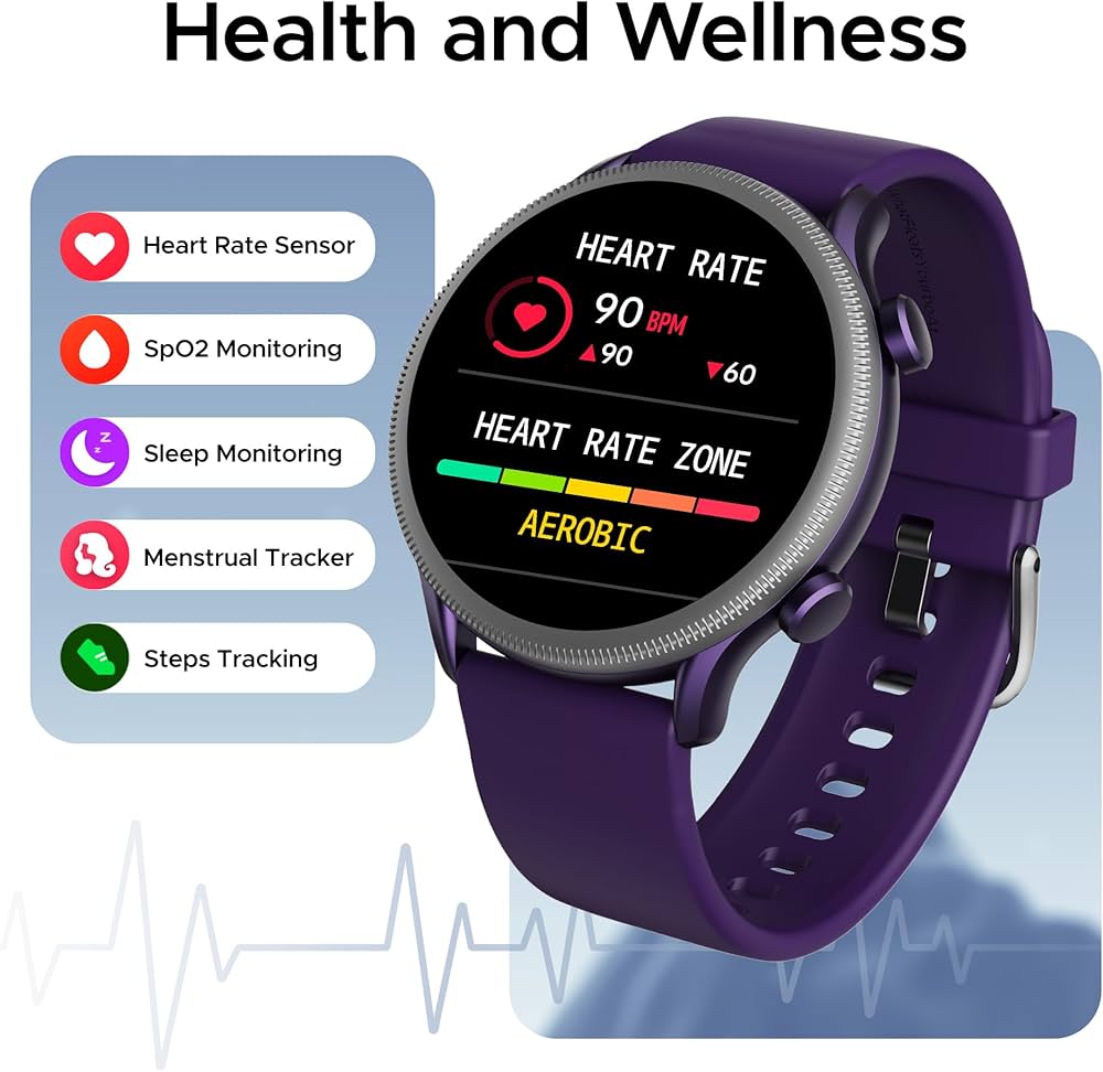 boAt Flash Plus Smartwatch with 3.53 cm Round Display – Indigo Blue